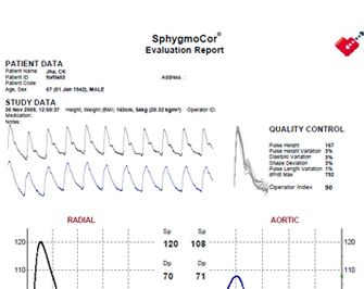 SphygmoCor Report